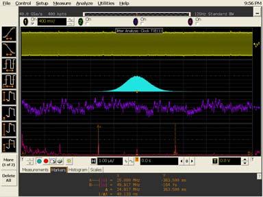 Solution: The oscilloscope EZJIT and EZJIT-Plus tools are able to help you identify the source of