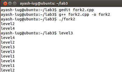 Figure (2) Fork 3 program using namespace std; #include <iostream> #include <sys/types.h> #include <unistd.h> #include <stdio.