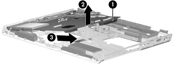 Removal and Replacement Procedures 17. Use the hard drive connector 1 to lift the right side of the system board 2 until it rests at an angle.