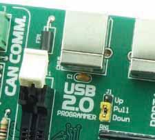 UNI-DS3 Development System 9 USB Connector The USB connector (CN15) provided on the UNI-DS3 development system is connected to the on-board programmer on the