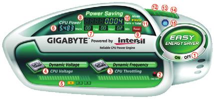 4-4 Easy Energy Saver GIGABYTE Easy Energy Saver is a revolutionary technology that delivers unparalleled power savings with a click of the button.