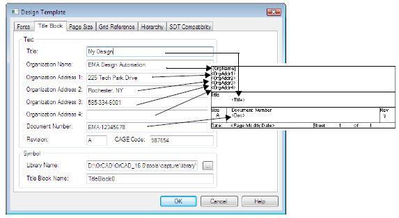 Title * Title for the design. Template Title Block Data to Design Title Block In OrCAD Capture, data values can automatically populate fields of the Title Block.