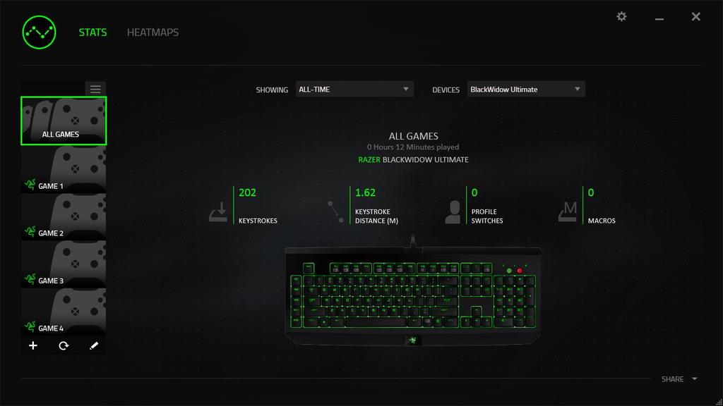 Stats Tab By default, the Stats Tab shows you the overall statistics of all your Razer devices for all games and all time.