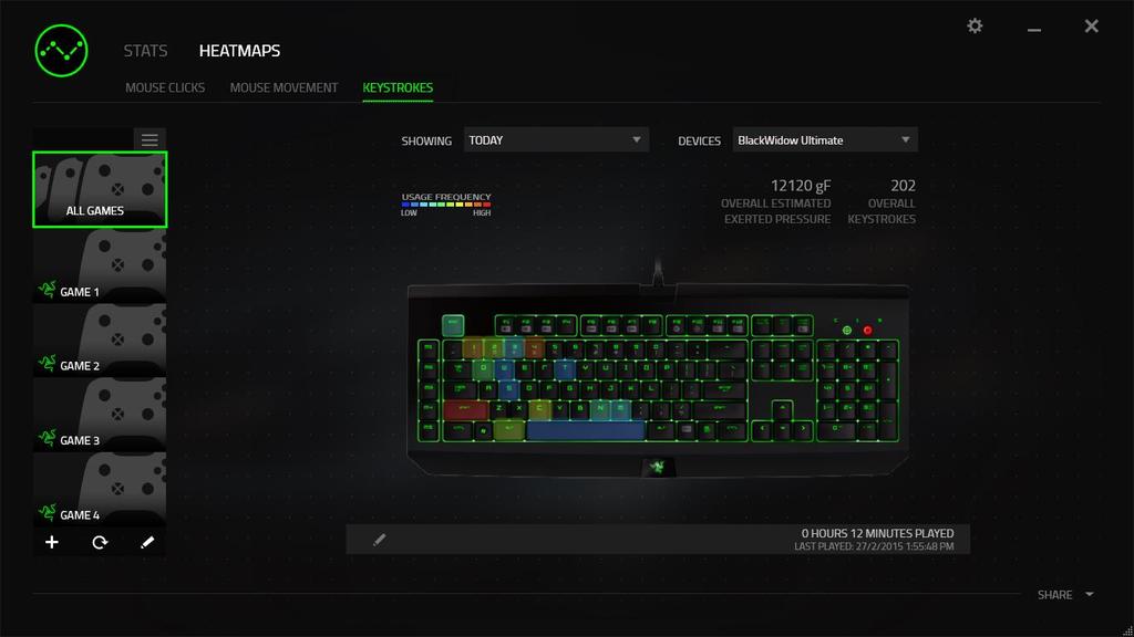 Heatmaps Tab - Keyboard Heatmaps Tab shows the most frequently used