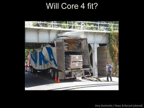 How do we jam Core into it?