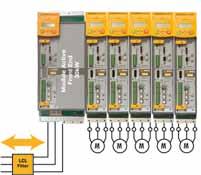 Modular Systems Drives AC890 Systems Drive Active Front End 4 Quadrant active front-end power supply with regeneration to the grid By specifying an AFE supply, AC890 common bus systems can be