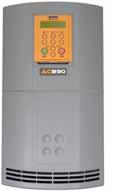 Modular AC Systems Drives AC890 Alternative Input Power Configurations 0.