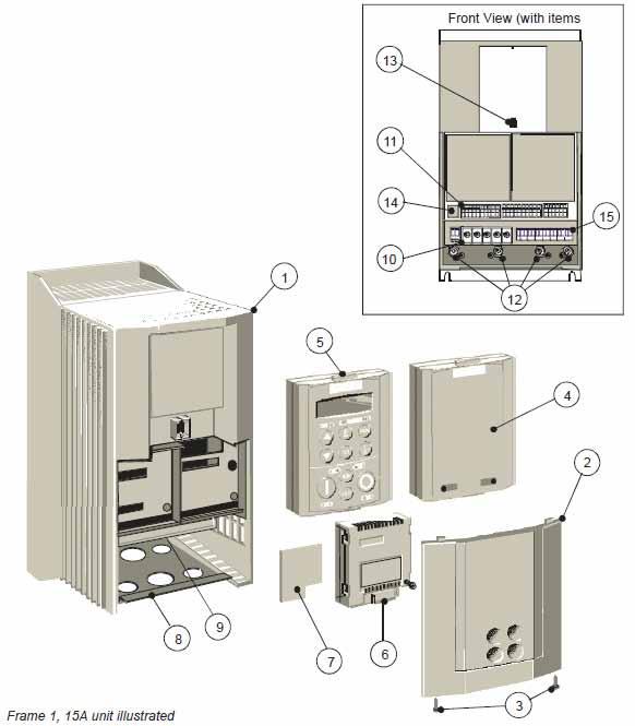 DC Drives - Integrator Series DC590+ Integrator Series 2 Overview of Frames 1,2 and 3 (Chassis) 1 Main drive assembly 2 Terminal cover 3 Terminal cover retaining screws 4 Blank cover 5 6901 keypad 6