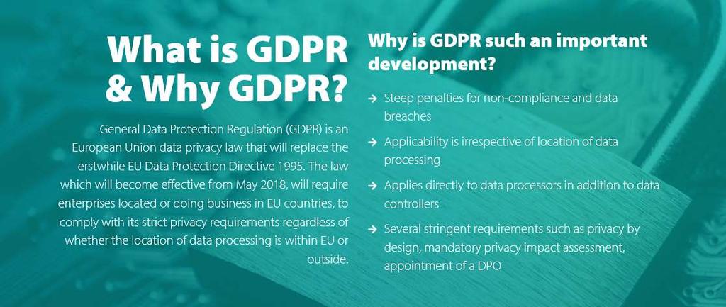 What is GDPR & Why GDPR?