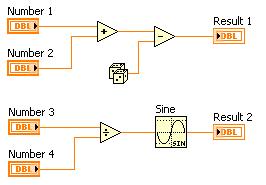 19 Start using LabVIEW 2.11 Dataflow Programming LabVIEW follows a dataflow model for running VIs. A block diagram node executes when all its inputs are available.
