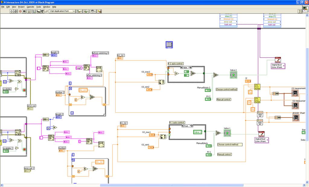 3 Sub VIs This chapter explains the basic concepts of creating and using Sub VIs in LabVIEW.
