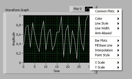 87 Plotting Data You use the Graph if you want to plot a set of data, e.g., an array with data, plot data from a file, etc. Use the Chart if you want to plot one data point at a time, e.g., inside a loop, etc.