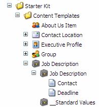 2.1 Data Templates A data template defines a data type. Sitecore associates a data template with each item. The data template defines the structure of all items associated with that data template.