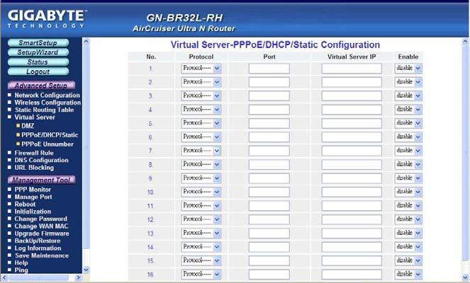 The Virtual Server PPPoE/DHCP/Static Configuration Tab The GN-BR32L-RH is configurable to behave as a Virtual Server, allowing remote computers on the WAN (Internet) side of the network to be