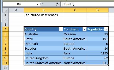 Default Table Style (2:18) Excel applies the default table style (Style Medium 2). You can easily change the table style via the Ribbon or you can create your own.