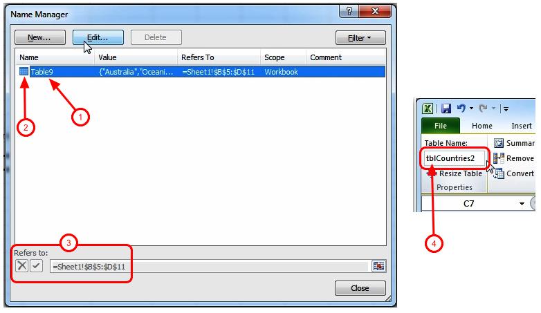 Table Names (4:30) Excel will choose a default name for your table. (1) Notice that Excel creates a named formula in the Name Manager window. (2) Notice the table icon next to the table name.