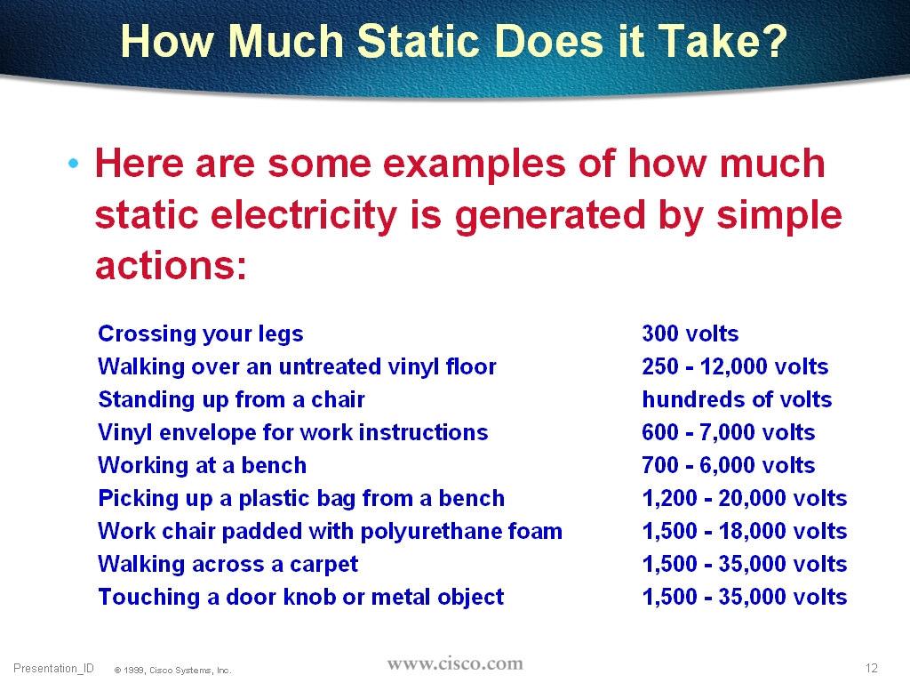 How Much Static Does it Take?