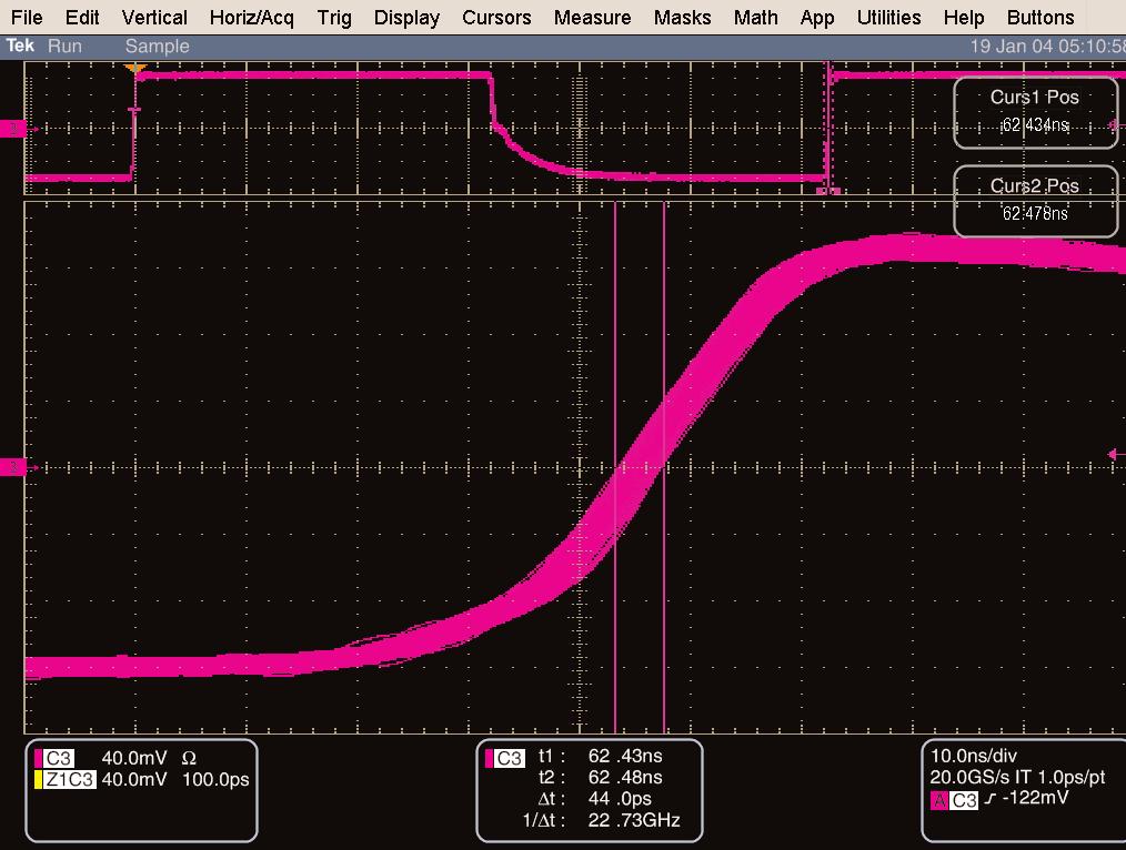 Featuring the TDS7000B Oscilloscopes Jitter Basics Jitter is defined as either the deviation of a signal s transition from its ideal position in time or the timing variation from transition to