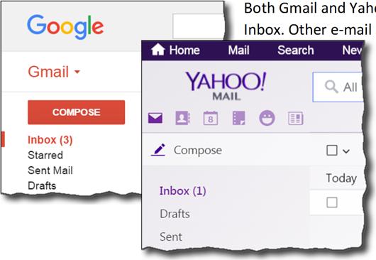 Creating an E mail message Both Gmail and Yahoo! Mail have a Compose icon in the upper left corner of the Inbox.