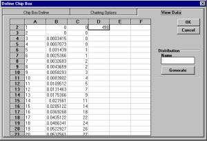 Chip Box 101 Chip Box View Data Tab This Tab allows you to view and save the distribution to the list of distributions for use on the Bean Machine, or to