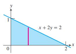 Calculus BC Problems 7..docx. Find the volume of the solid that lies between planes perpendicular to the x -axis at x and x 4.
