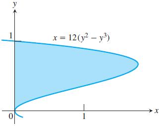 6 E. the line y 5 Calculus BC Problems 7..docx 7. Use the shell method to find the volume of the solid generated by revolving the region bounded by y x, y, and x 4 about the y -axis. 9.