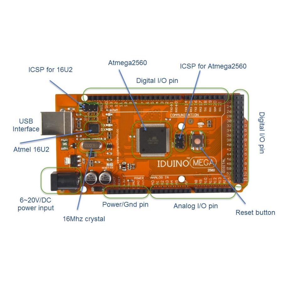 2.IDUINO Mega 2560 The Mega 2560 is a microcontroller board based on the ATmega2560.