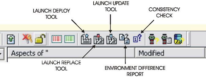 Section 2 Engineering Concepts Propagating Changes new and/or changed items. The Deploy operation moves changes between the Engineering Environment and the Production or Evaluation Environments.