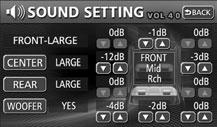 Adjusting speaker levels Touch SETTING in the sound adjustment screen. Touch SP LEVEL screen. in the setting Touch or for each speaker to adjust the speaker level.
