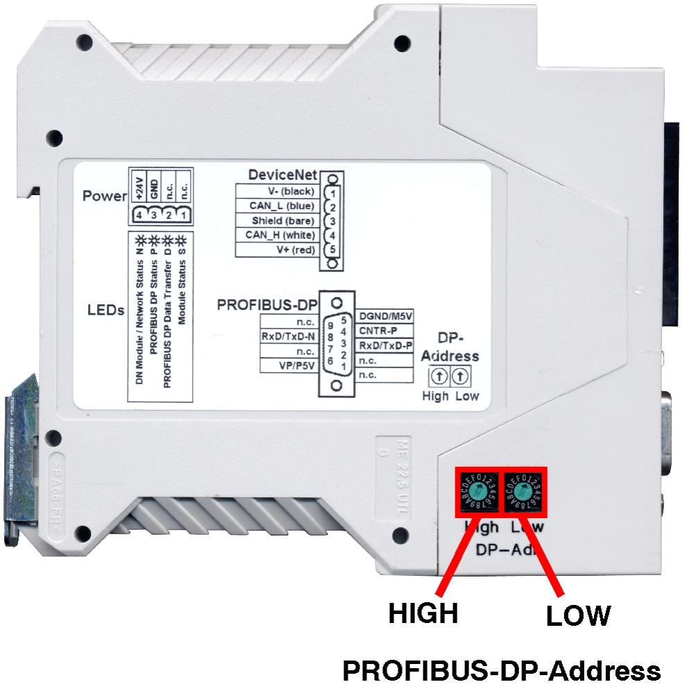 Hardware Installation 2.2.2 Setting PROFIBUS-DP Address via Coding Switches Fig. 4: Coding switches The PROFIBUS-DP address can be adjusted with the coding switches.