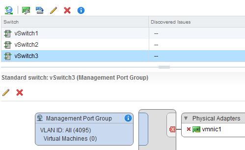 2 Virtual IPS Sensor deployment on VMware ESX and KVM Deploying Virtual IPS Sensors on VMware ESX Server 16 Review the details displayed in the Ready to complete step and click Finish.