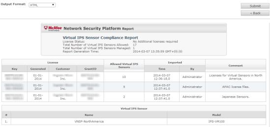 Virtual IPS Sensor deployment on VMware ESX and KVM Generate the Virtual IPS Sensor License Compliance report 2 Task 1 In the Manager select Manager <Admin Domain Name> Reporting Configuration