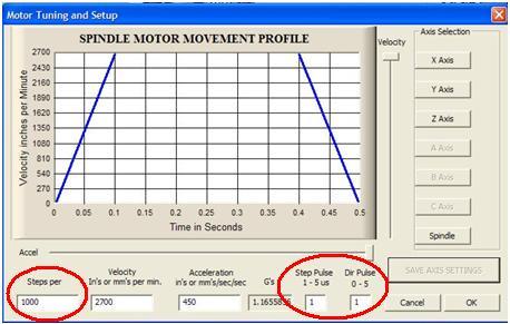 Fig. 5. Spindle Setup screenshot. 3. Go to Config / Motor Tuning / Spindle. On Steps per unit put 1,000, set velocity to maximum.