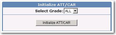Data indicating they are not enrolled in ATT.