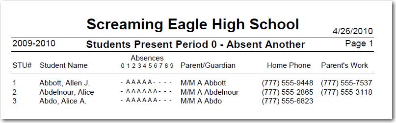 period but absent with attendance code A during another period of the day.