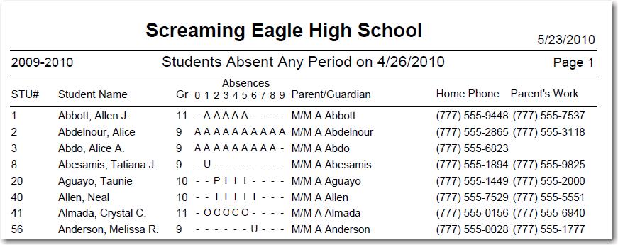 This report will print separately for absences or tardies and can also print a wide version. From the Attendance navigation tree click the mouse on the Report node.