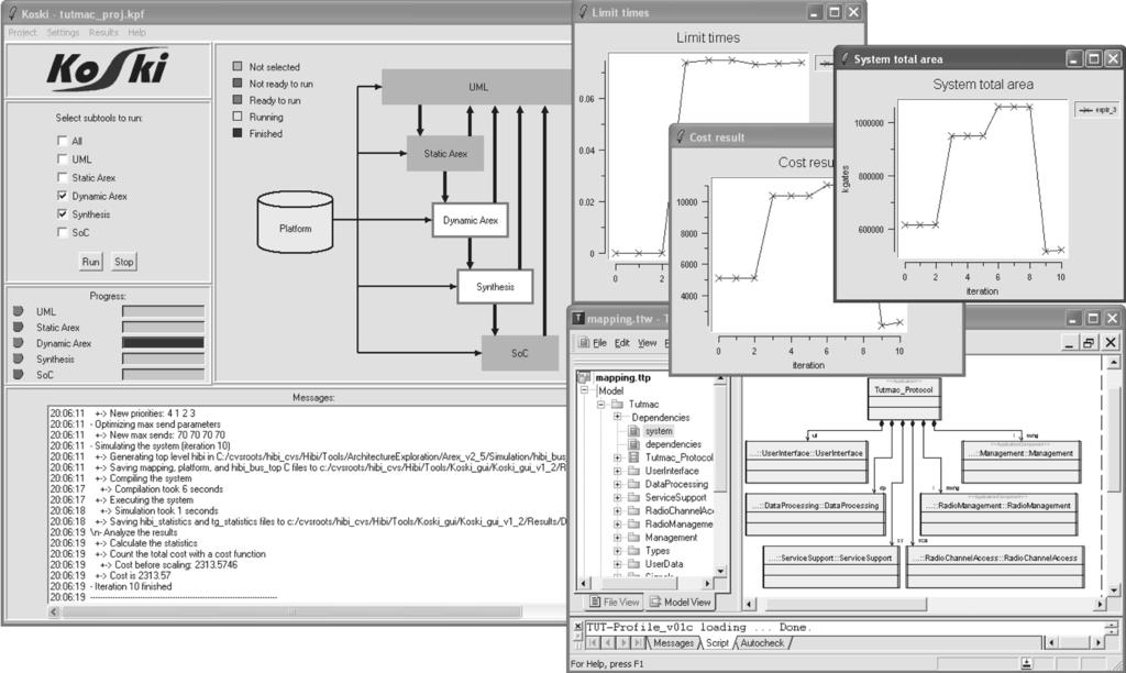 UML-Based Multiprocessor SoC Design Framework 289 Fig. 3. The graphical user interface of the Koski framework.