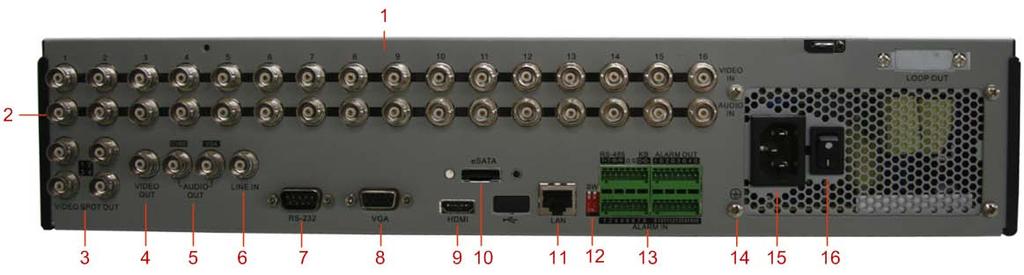 1.5 Rear Panel Table 1.5 Description of DS-8100HFI-ST Rear Panel No. Item Description 1 VIDEO IN BNC connector for analog video input. 2 AUDIO IN BNC connector for audio input.