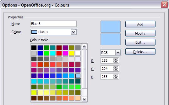 Color options On the OpenOffice.org Colors page (Figure 9), you can specify colors to use in OOo documents. You can select a color from a color table, edit an existing color, and define new colors.