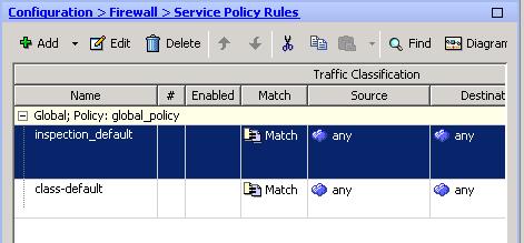 Add a Service Policy To add a service policy: 1 Login to your Cisco ASDM user interface.
