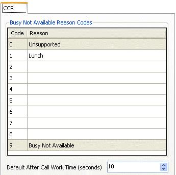 4.3 Reason Codes Reason codes are used in conjunction with the Busy Not Available state that can be selected by IP Office Customer Call Reporter agents.