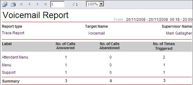 Pro. The reporting is not automatic, only specific labels that have been assigned to call flow actions are reported on. This is best explained by example.