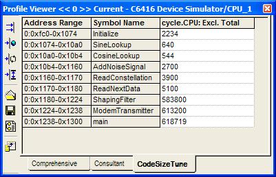 Application Code Tuning 6.2.1.4 Profile Viewer To open the Goals Window, first open the Advice Window.