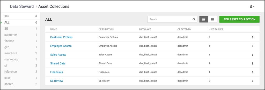 Summarize: View personalized dashboards with an overview of data assets within an asset collection.