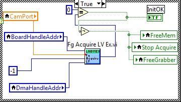 Figure 10: Definition of Module Fg_AllocMemLVEx.vi Image Acquisition On calling Fg_AcquireLVEx.vi, image acquisition is started.