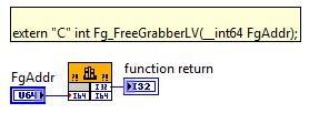 Figure 20: Definition of Module Fg_FreeGrabberLV.vi 3.2 Sample Program: SiSoLabviewInterface_Example_Color24.
