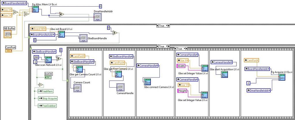Figure 24: Section of Block Diagram After memory allocation (via call of module Fg_AllocMemLVEx.vi), module Gbe_initBoardLV.vi has to be called to initialize the GenICam protocol.