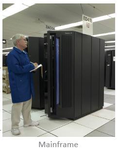 considered the fastest computers in the world at the time of construction; can tackle complex tasks other computers cannot; typical use includes breaking