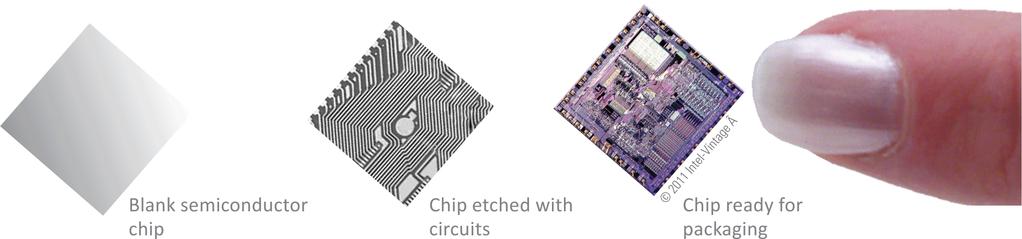 Circuits and Chips An integrated circuit (IC) is a set of microscopic electronic circuits etched onto a thin slide of semiconducting material The terms computer chip, microchip, and chip are commonly