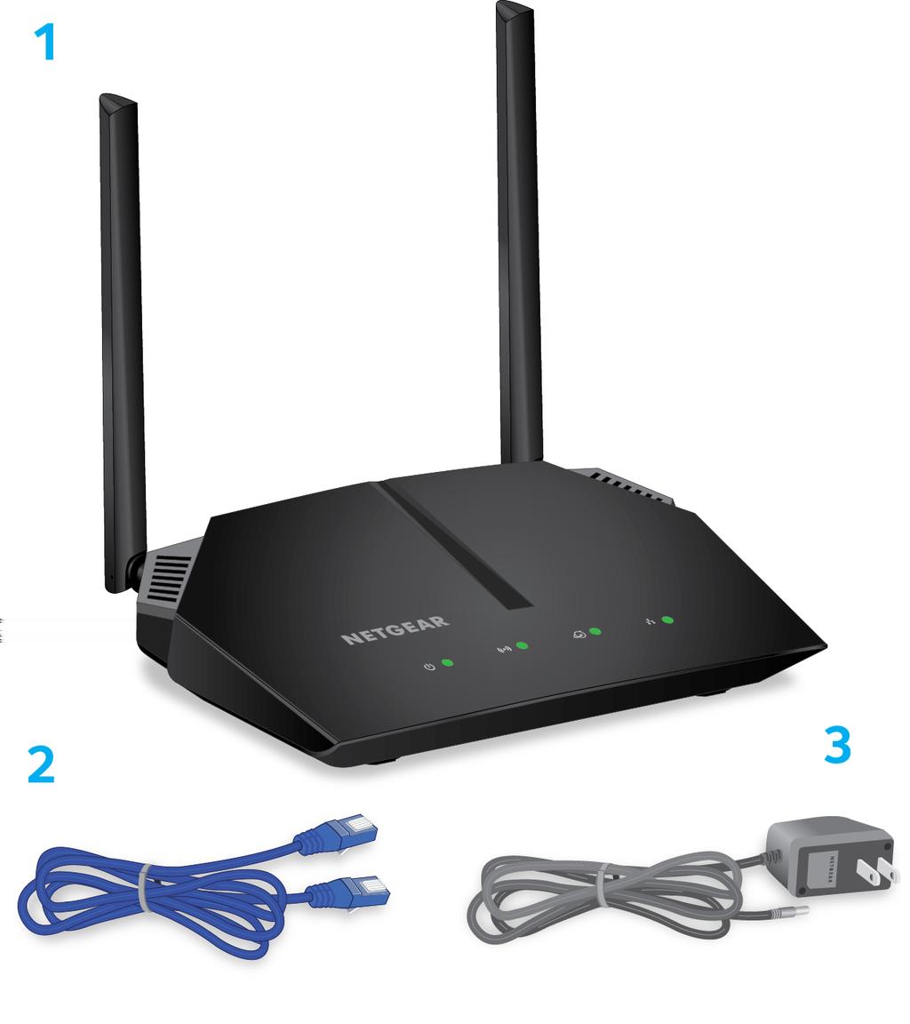 Unpack Your Router The box contains the following items. Figure 1. Package contents Table 1. Legend 1. 2. 3.
